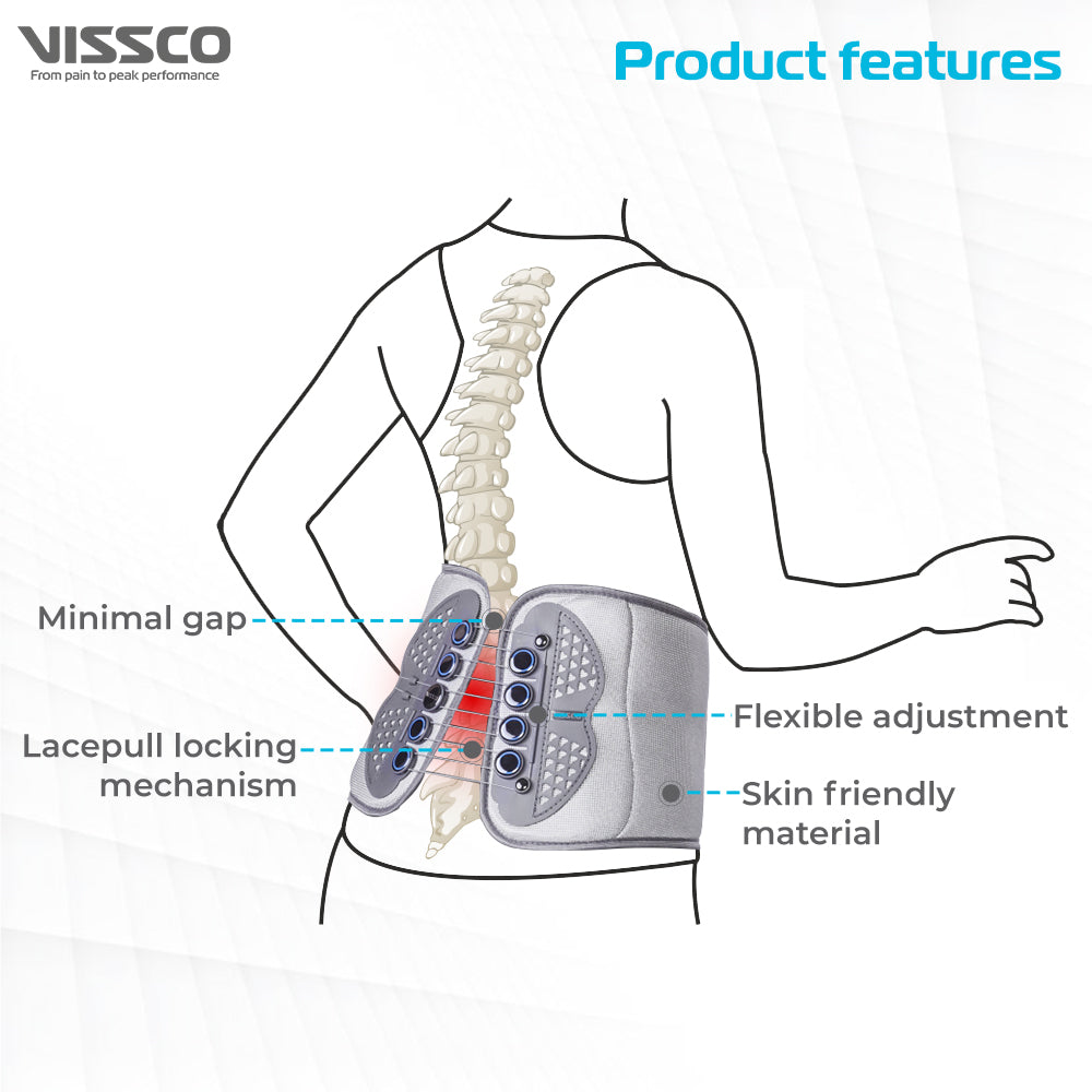 Vissco Back Support Lacepull LS Belt For Back Pain Relief & Effective Back Pain Support & Immobilization - (Grey) - Vissco Rehabilitation 