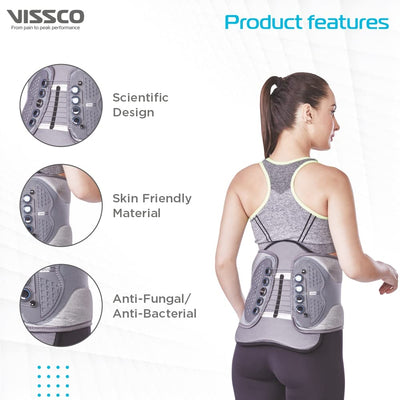 Flexi Lacepull LS Belt with Moulding |Provides Support to the  Lower Back & Stabilize the Sacroiliac Joint (Grey)