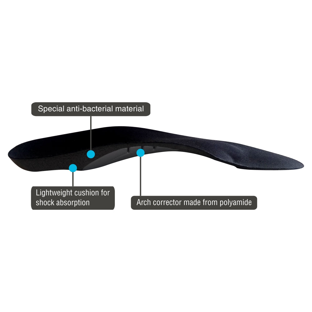 PROACTIVE HALF INSOLE - Vissco Rehabilitation 