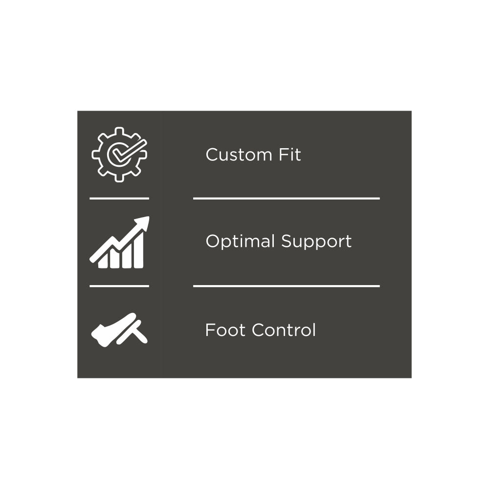 PROACTIVE HALF INSOLE - Vissco Rehabilitation 