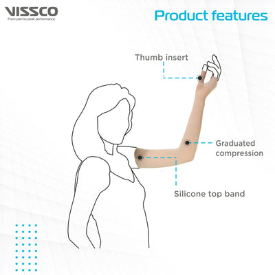 Lymphoedema Arm Sleeve | Provides Gradient Compression to Reduce Oedema in the Arm (Beige)