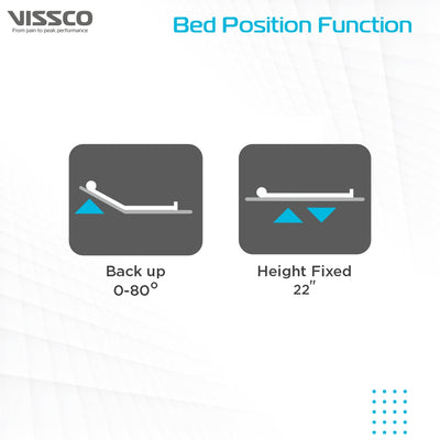 Basic Care Bed with Backrest