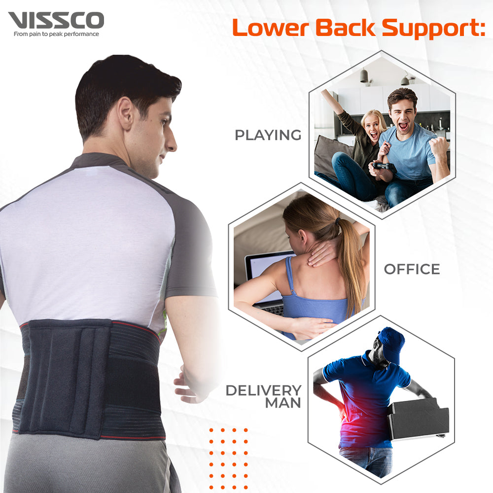 Lumbar Sacro Belt, Sacro Lumbar Belt, Back Support Belt, Contoured Lumbar  Belt, Back Pain Belt, P. Code 3020