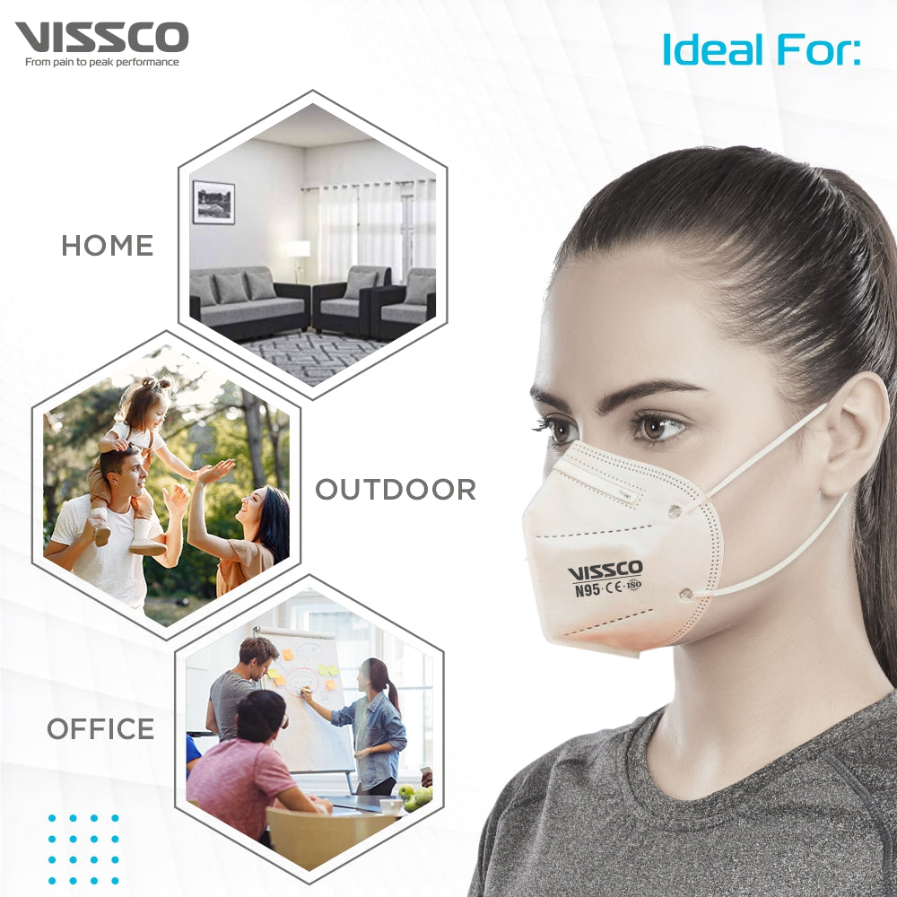 N95 MASK WITHOUT RESPIRATOR