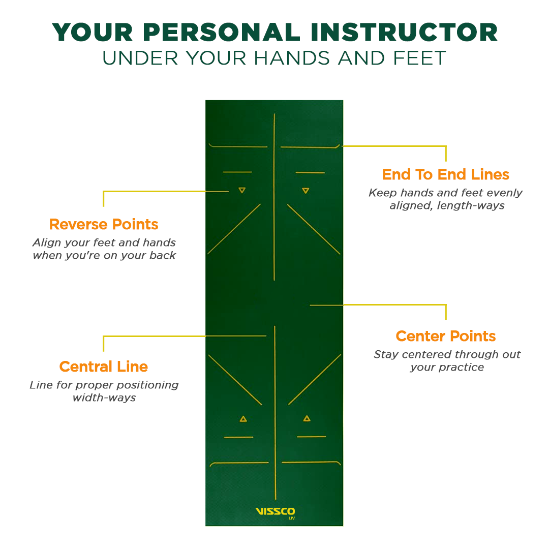 Vissco Liv Alignment Yoga Mat