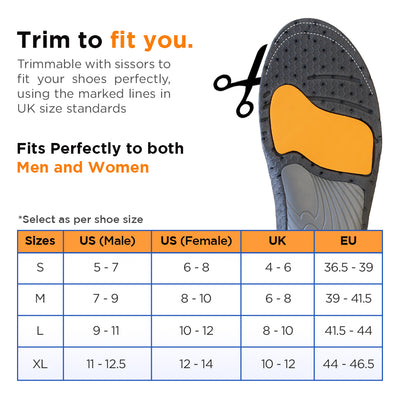 Footsol Shoe Insoles for High Arch, Insoles for Metatarsalgia, Supination, Calluses, Claw Toes, Relief feet and toe pain
