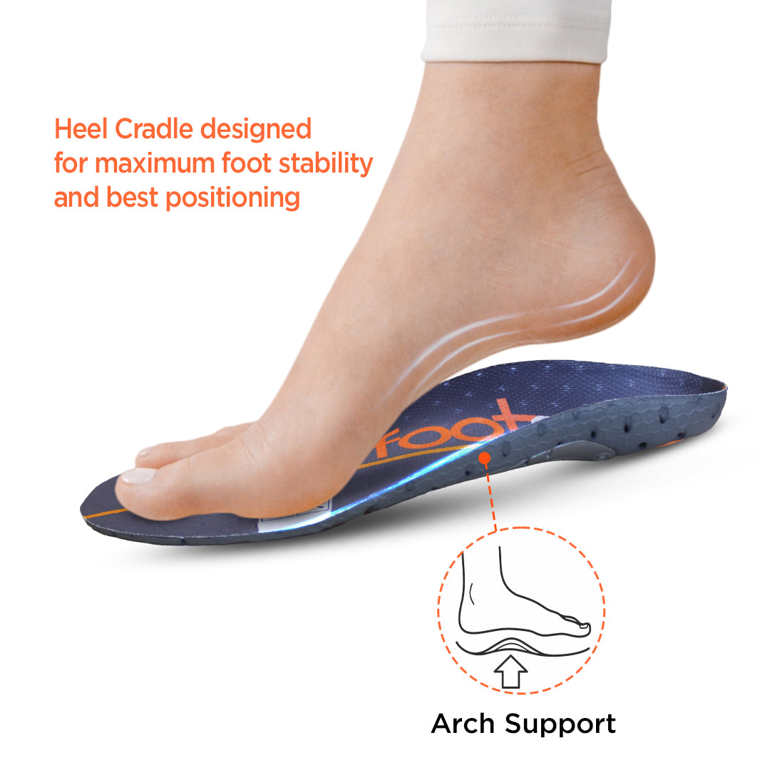 Footsol Shoe Insoles for Medium Arch, Insoles for Heel pain, Over-Pronation, Foot pain, Leg